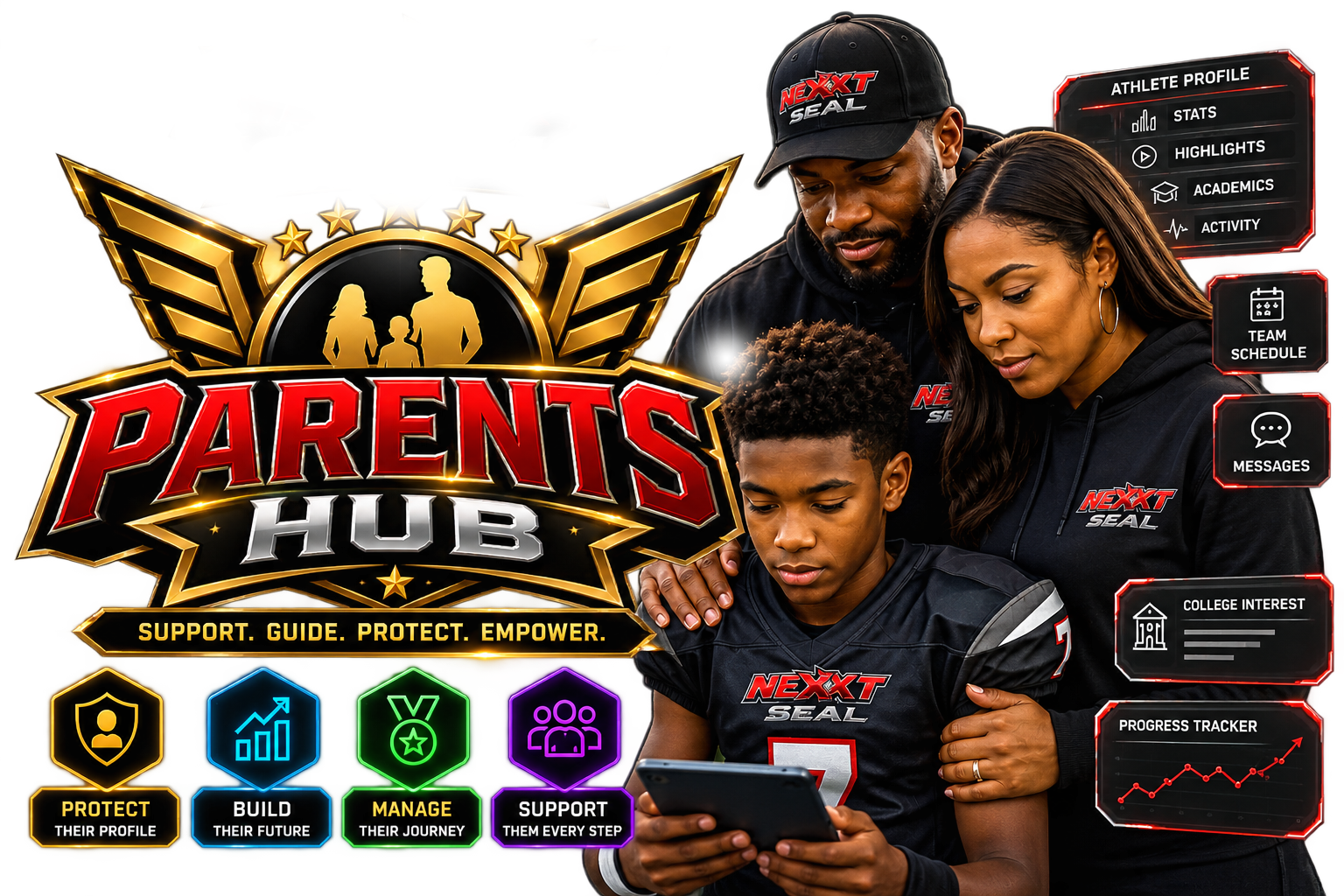 Parents Hub — support, guide, protect, empower