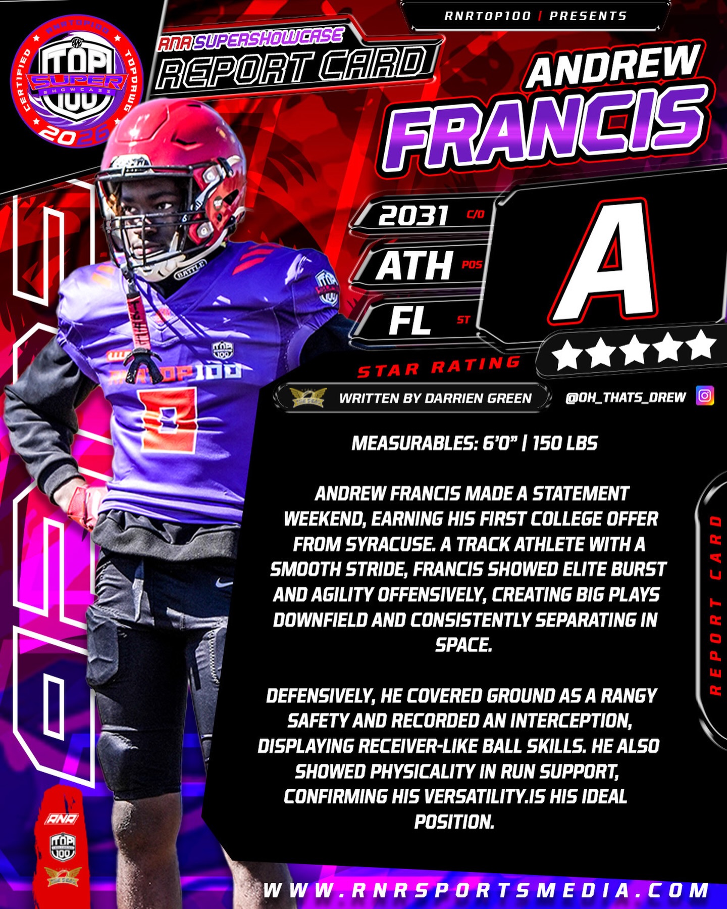 RNR Super Showcase: ATH Andrew "Drew" Francis (Class of 2031)